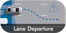 Lane Departure